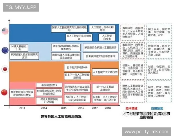 欧洲足球产业收入750%增长,美国资本持续布局 欧洲足球产业收入750%增长,美国资本持续布局
